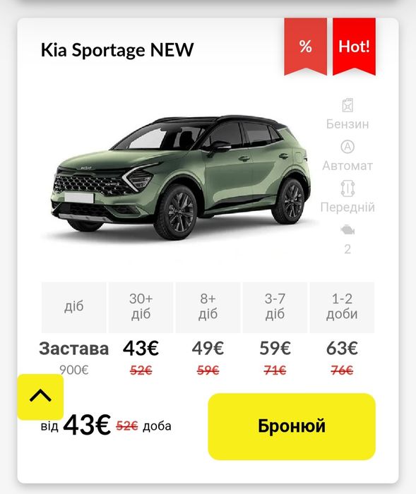 Оренда авто (авто без водія)
