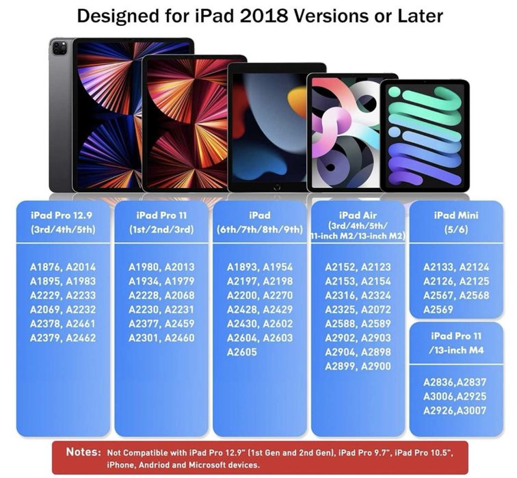Ołówek Rysik MEKO do Apple iPad NOWY