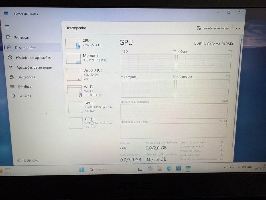 Portátil Asus Vivobook 14” i7 7th 12GB RAM 256GB SSD Nvidia 940MX 2GB