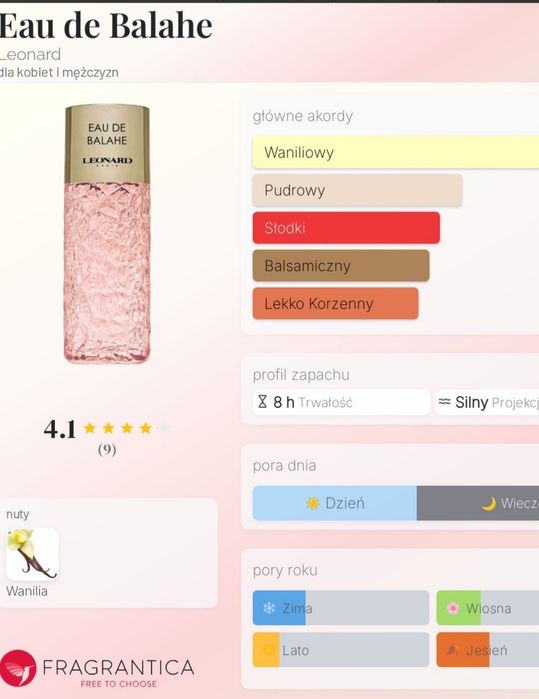 Leonard Eau de Balahe EDT wanilia!