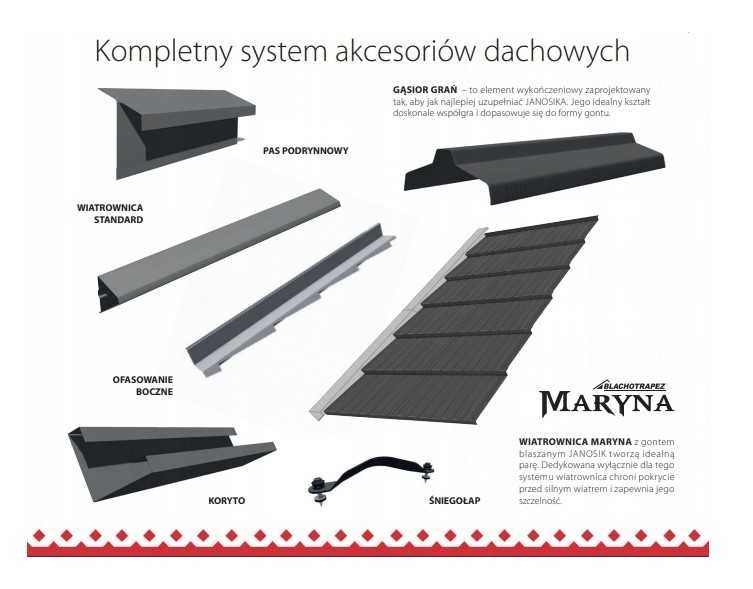 Blacha, gont blaszany JANOSIK od Blachotrapez  RAL 9005