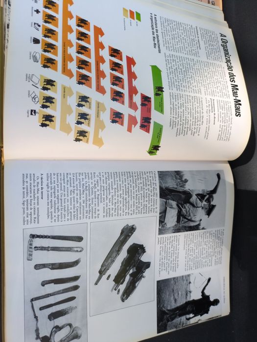 A Guerra no Mundo depois de 1945 da Verbo