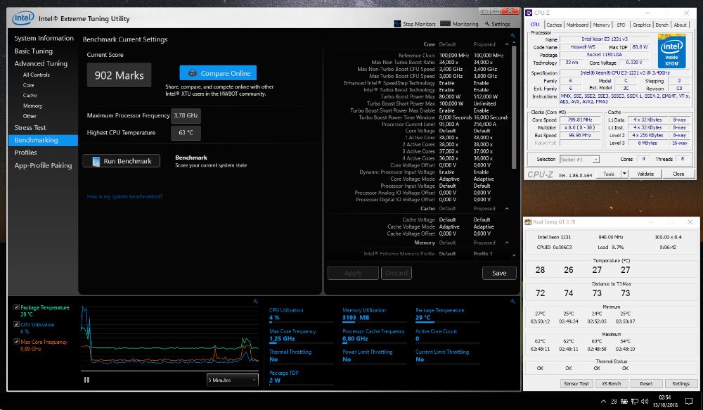 Intel Xeon E3-1231 v3 (3.4 Ghz) Processador (CPU) - Socket (LGA) 1150