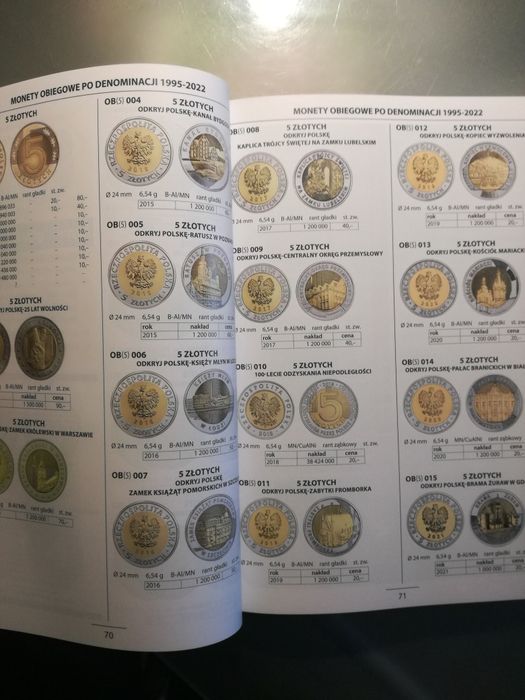 Katalog Monet Polskich FISCHER 2023! NOWOŚĆ!