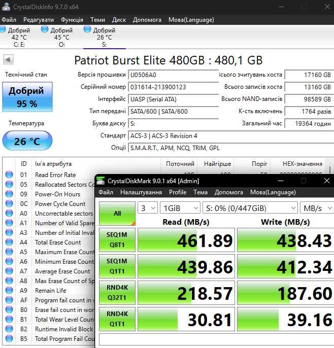 SSD диск Patriot Burst Elite 480GB 2.5" SATAIII TLC, Накопичувач, ССД
