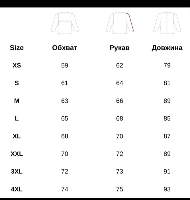 Куртка анорак Pentagon Ydor