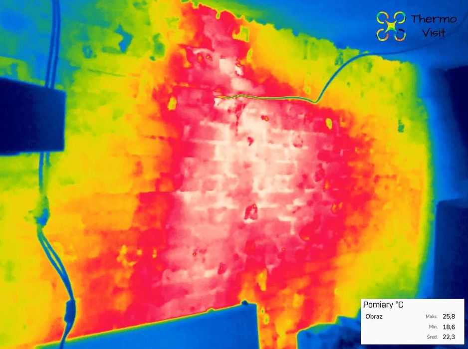 TERMOWIZJA, BADANIE KAMERĄ, ubytki ciepła, szukanie kuny, wycieki wody
