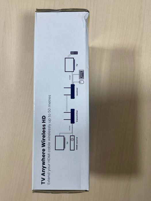 Transmissor TV Marmitek TV Anywhere Wireless HD - 1080p FullHD NOVO