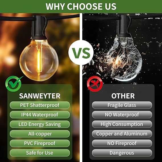 Gambiarra 25 Lampadas