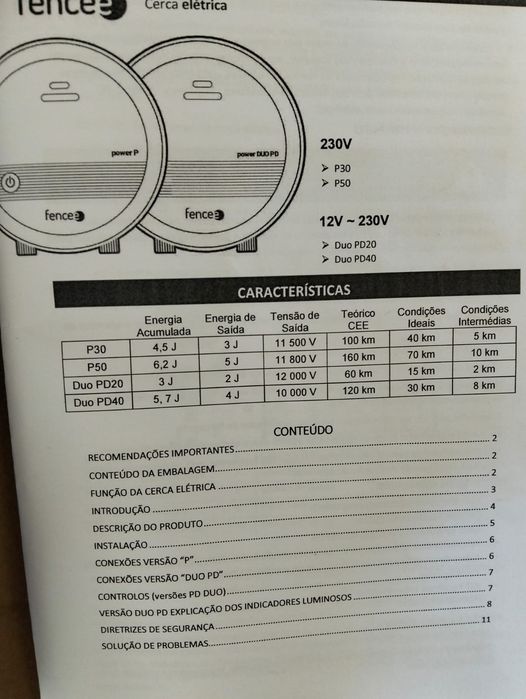 Cerca eléctrica sem uso