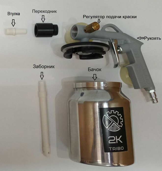 Трибостатический распылитель порошковой краски «2К Трибо»
