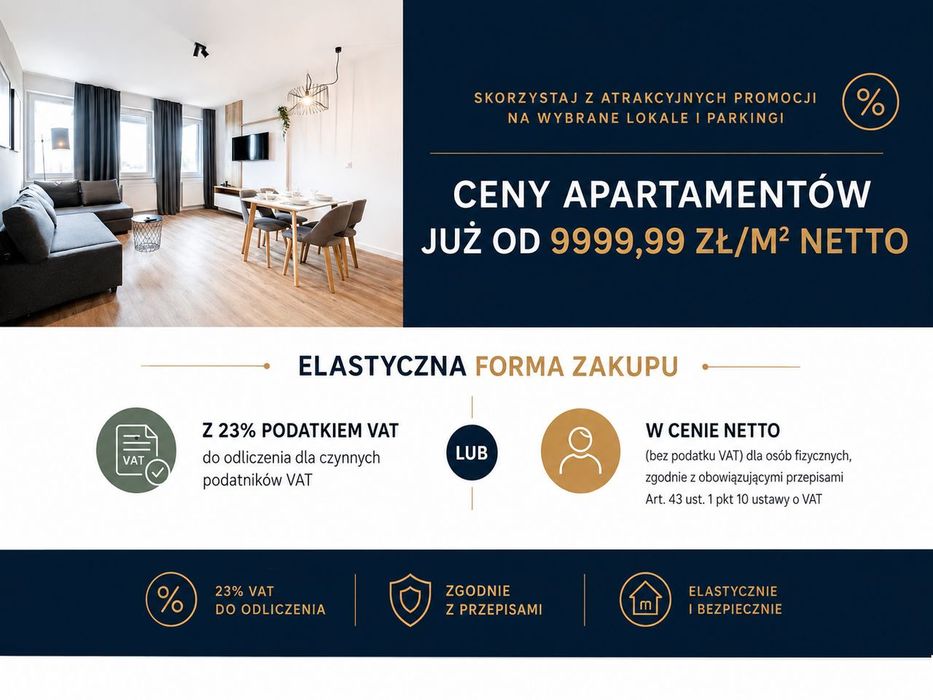 Gotowe 40m2 bez dodatkowych nakładów| kup, przejmij najemcę i zarabiaj