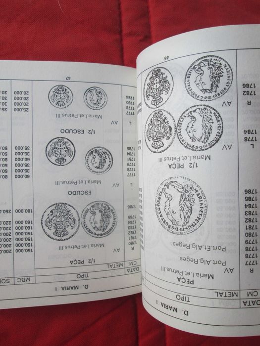 Catálogo de Numismática - Monarquia, República e Ex-Ultramar Português