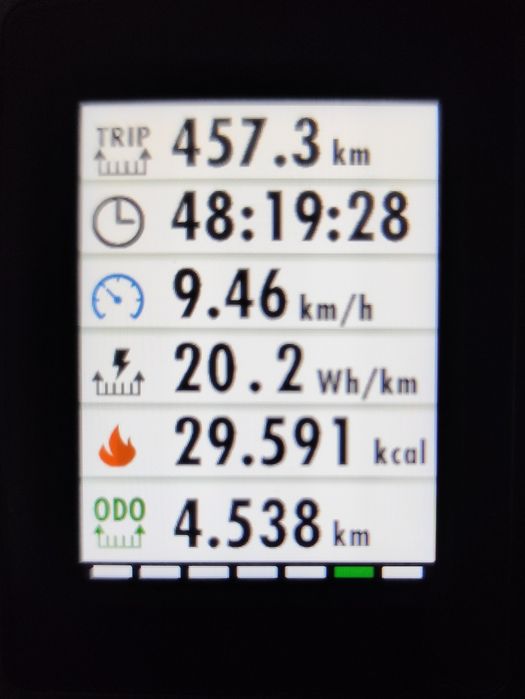 E-bike Olympia Karbo 900wh