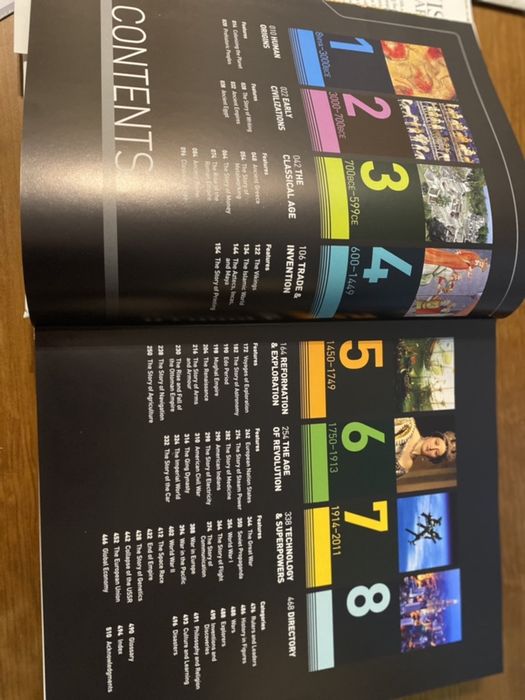 Livro History year by year - em ingles