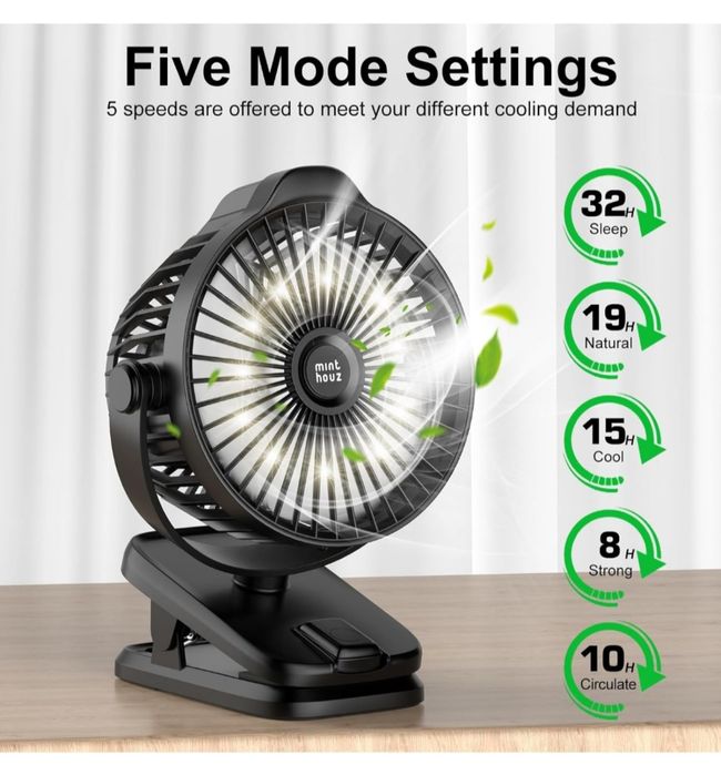 Портативный вентилятор Minthouz 8000 mAh