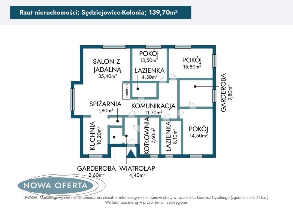 Zamieszkaj w domu premium
