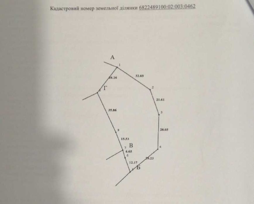 Продам земельну ділянку центр Баговиця