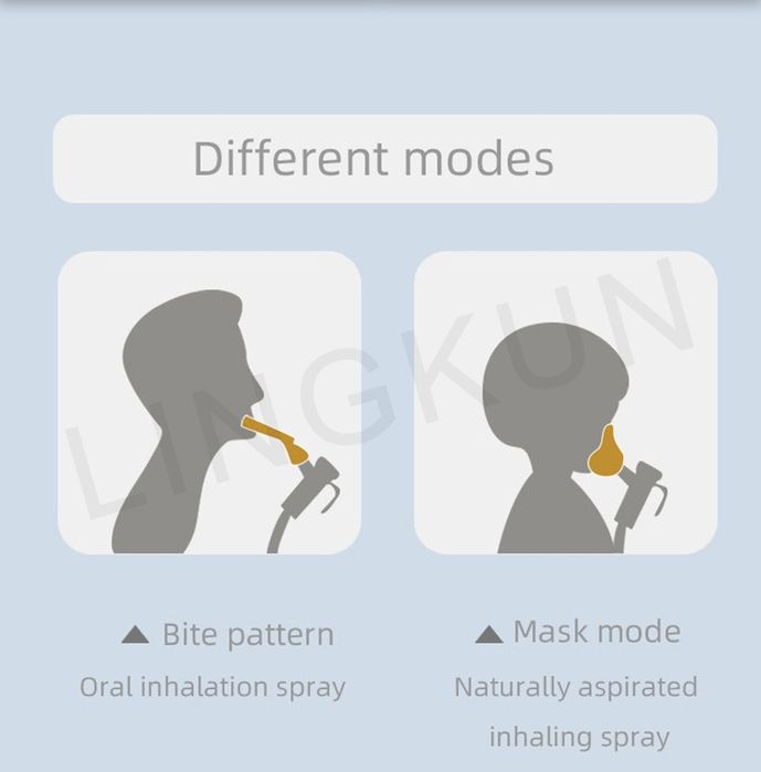 Нибулайзер,  ингалятор