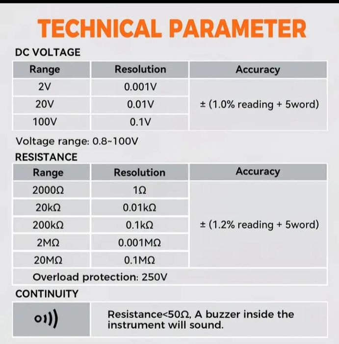 Автомобільний тестер олівець