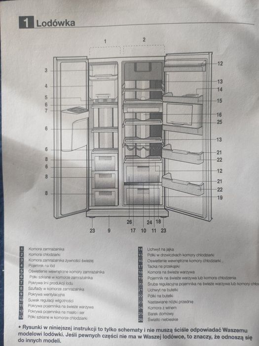 Półki do lodówki Beko side by side 3 sztuki