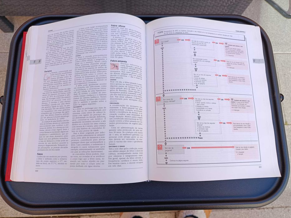 Livro "Enciclopédia de Medicina", por Selecções do Reader's Digest