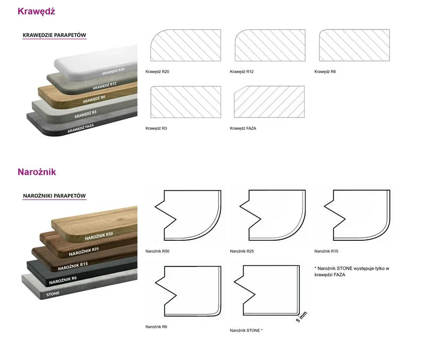 Parapet wewnętrzny MDF - Woodec Turner Oak