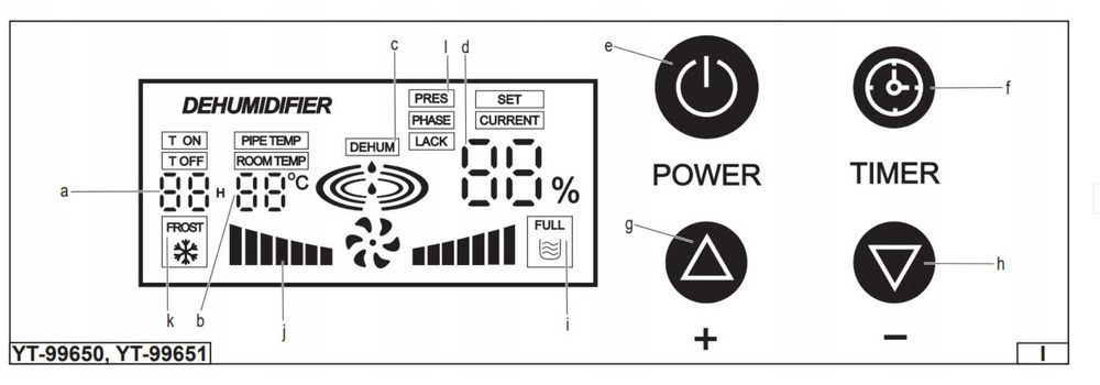 Profesjonalny OSUSZACZ BUDOWLANY YATO Przemysłowy 50L/24H Nowy