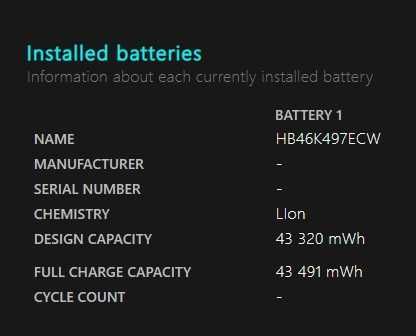 Huawei MateBook D 15.6" i5-8250U/8GB/128+1TB/Win11/ GeForce MX150