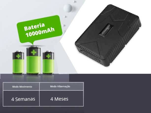 Localizador GPS IMAN TK915 (Bateria 120 Dias) 100% Exacto (NOVO)