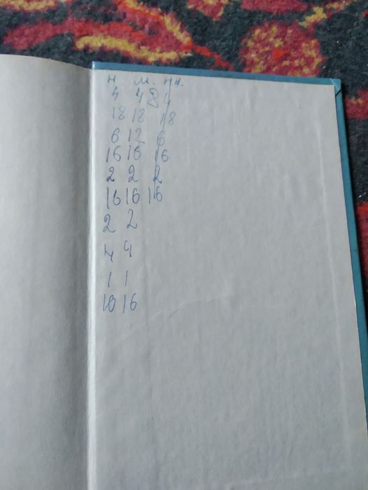 Энциклопедия для девочек