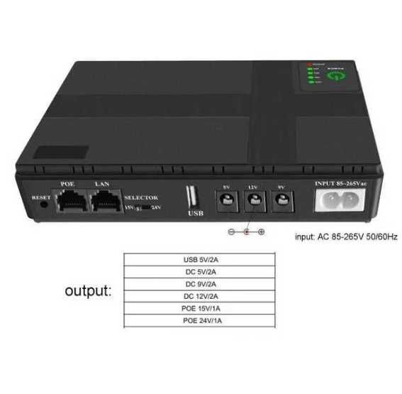 UPS Бесперебойник для роутера iSmart UPS WI-Fi 12V/9V/5v,