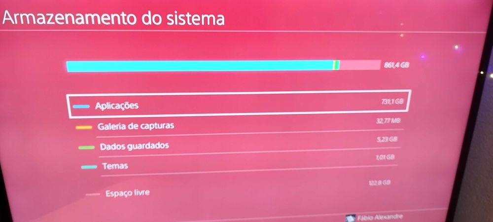 Consola PS4 1Tb Usada