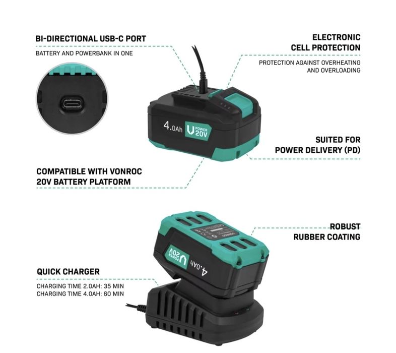 Шлифовальная машина PRO Double Grinder 20 В – Ø 125 мм |