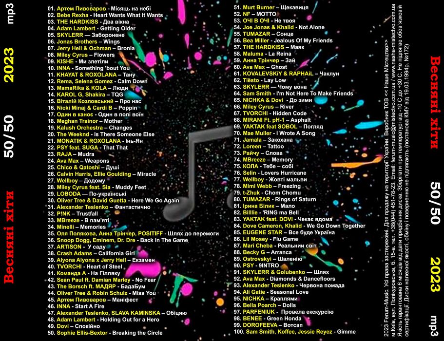 Музика: Audio CD, MP3 диски (січень) 2024