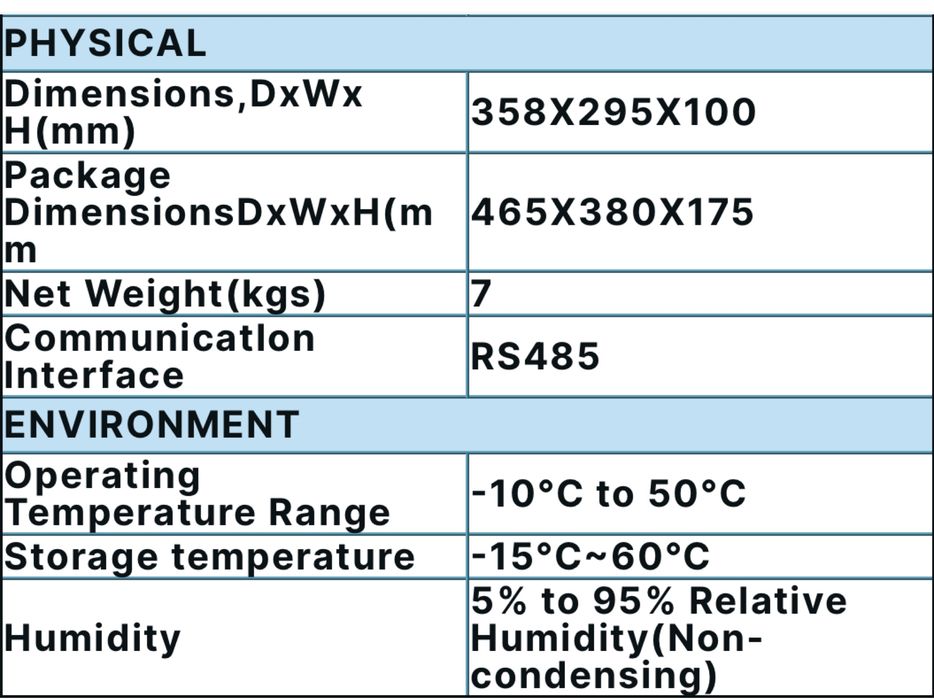 Гібрідний інвентор 4.2 квт вбудований WiFI, остання прошивка 2025р