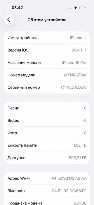 Продам iPhone 16Pro, Black Titanium, 1TB