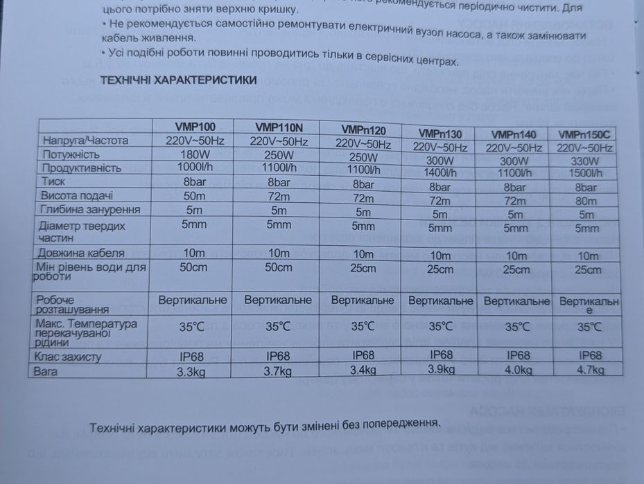 Насос погружний 3 клапана 1500L/h 80 m напір