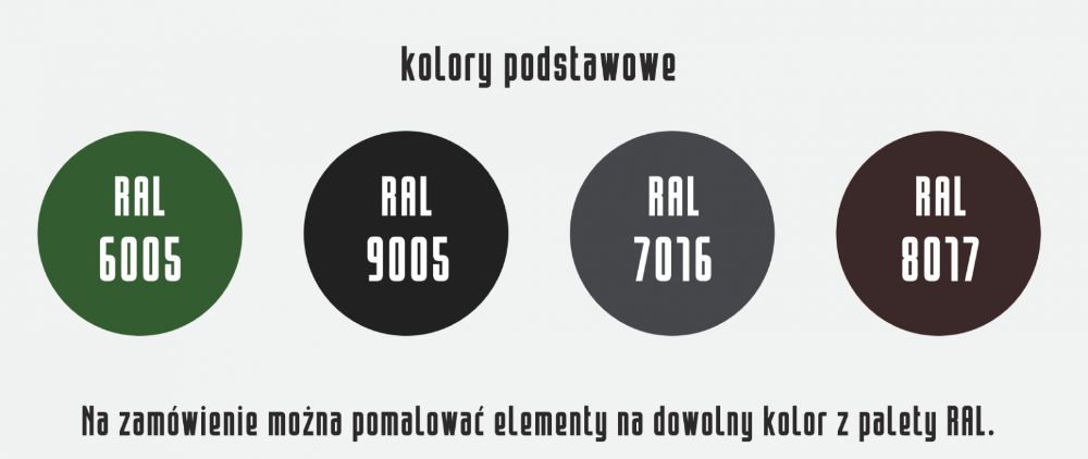 Ogrodzenia Panelowe, Panel, Panele z Montażem