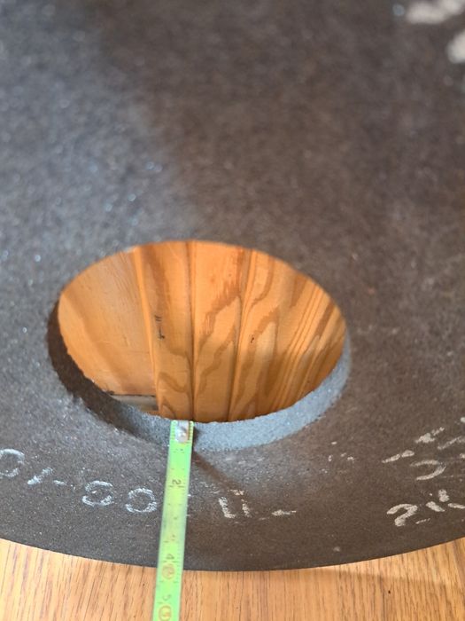 Абразивний круг Новий