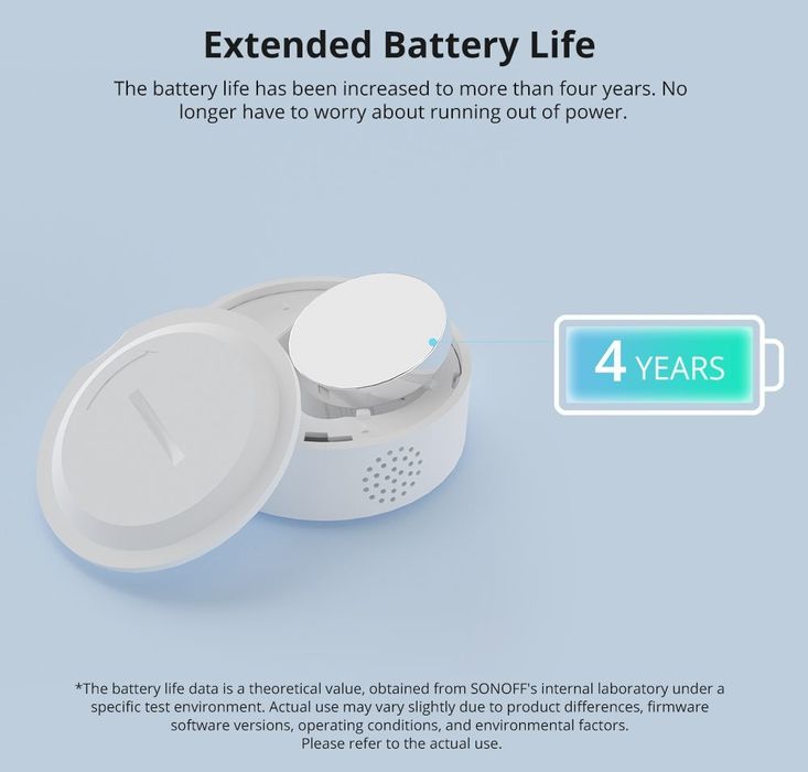 Датчик температуры и влажности Sonoff SNZB-02P Zigbee