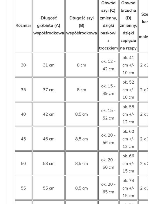 Illume Nite Neon kamizelka dla psa