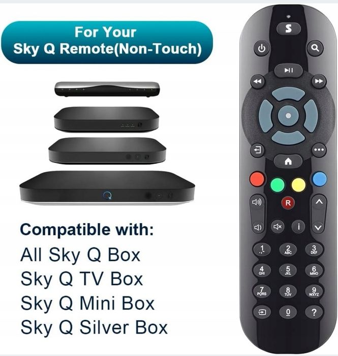 Pilot Sky Q Box, Sky Q TV Box, Sky Q Mini Box i Sky Q Silver Box