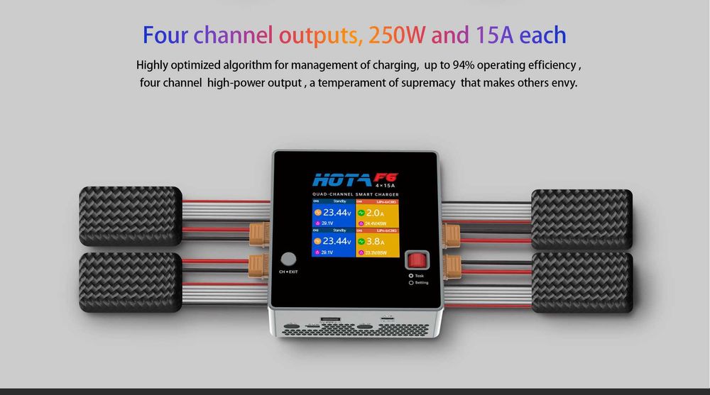 Hota D6 PRO та HOTA D6ULTRA Двопортовий зарядний пристрій
