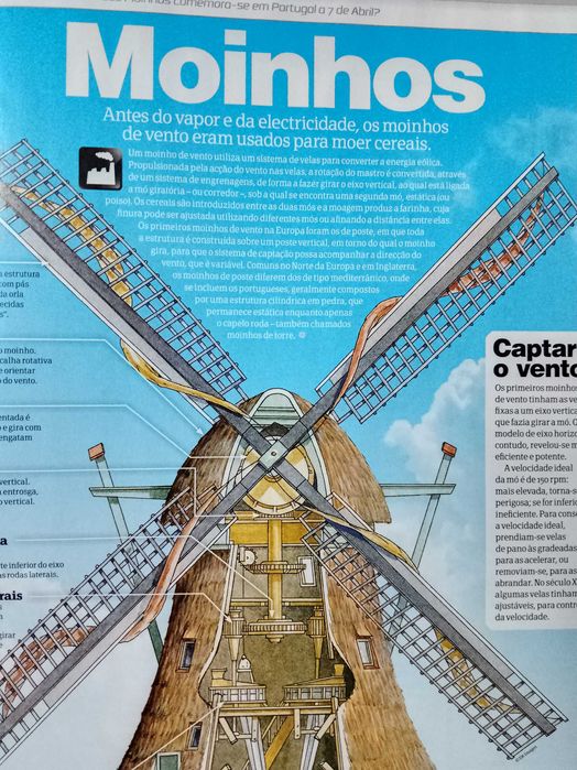 Quero Saber - revista 1