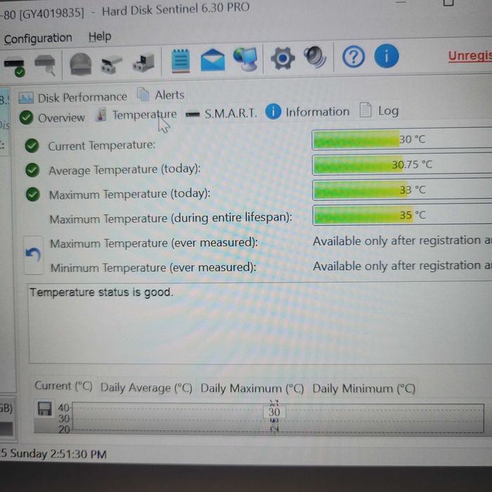 Накопичувач SSD GoodRam m.2 NVMe 256GB PX500 PCIe 3.0