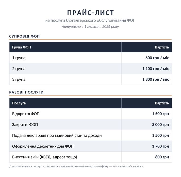 Бухгалтерське обслуговування ФОП дистанційно, по всій Україні.