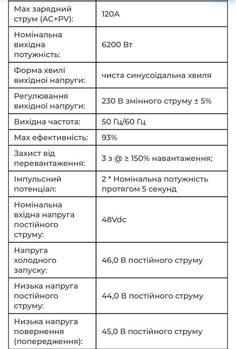 Інвертор сонячний PowMr 6.2kw 48V 6200W