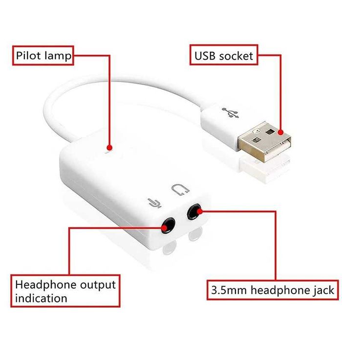 Звукова USB карта