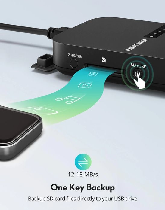 Бездротовий модем - роутер WI-FI (Wi-Pod Max) з опцією Power Bank